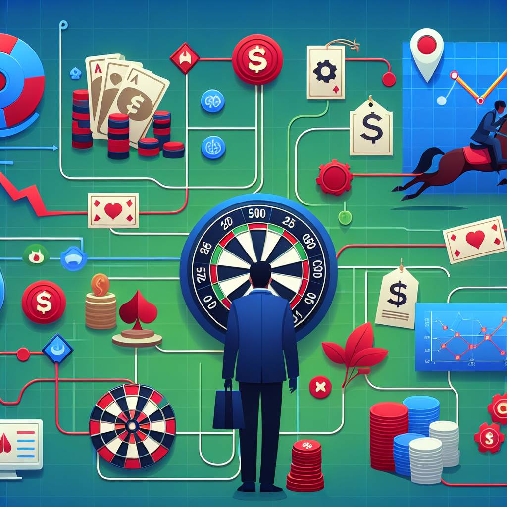 Betine Kârlı Bahis Stratejileri